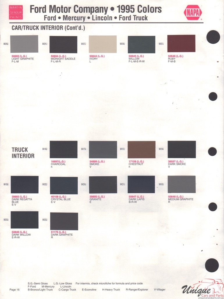 1995 Ford Paint Charts Sherwin-Williams 6